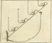 Picture 151 of 207 from Utilissimo trattato dell'acque correnti : diviso in tre libri : nel quale si notificano le misure, ed esperienze di esse : i giuochi, e scherzi, li quali per mezzo dell'aria, e del fuoco, vengono operati dall'acqua : con diversi necessarii ammaestramenti intorno al modo di far condotti, fistole, bottini, ed altro, per condurre l'acque ne' luoghi destinati : con una esatta notizia di tutto quello, ch'è stato operato intorno alla conduttura dell' acqua di Bracciano (1696), leaf 160