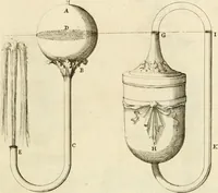 Picture 153 of 207 from Utilissimo trattato dell'acque correnti : diviso in tre libri : nel quale si notificano le misure, ed esperienze di esse : i giuochi, e scherzi, li quali per mezzo dell'aria, e del fuoco, vengono operati dall'acqua : con diversi necessarii ammaestramenti intorno al modo di far condotti, fistole, bottini, ed altro, per condurre l'acque ne' luoghi destinati : con una esatta notizia di tutto quello, ch'è stato operato intorno alla conduttura dell' acqua di Bracciano (1696), leaf 162