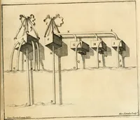 An illustration from Utilissimo trattato dell'acque correnti : diviso in tre libri : nel quale si notificano le misure, ed esperienze di esse : i giuochi, e scherzi, li quali per mezzo dell'aria, e del fuoco, vengono operati dall'acqua : con diversi necessarii ammaestramenti intorno al modo di far condotti, fistole, bottini, ed altro, per condurre l'acque ne' luoghi destinati : con una esatta notizia di tutto quello, ch'è stato operato intorno alla conduttura dell' acqua di Bracciano (1696)