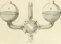 An illustration from Utilissimo trattato dell'acque correnti : diviso in tre libri : nel quale si notificano le misure, ed esperienze di esse : i giuochi, e scherzi, li quali per mezzo dell'aria, e del fuoco, vengono operati dall'acqua : con diversi necessarii ammaestramenti intorno al modo di far condotti, fistole, bottini, ed altro, per condurre l'acque ne' luoghi destinati : con una esatta notizia di tutto quello, ch'è stato operato intorno alla conduttura dell' acqua di Bracciano (1696)