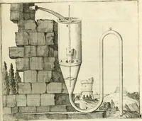 An illustration from Utilissimo trattato dell'acque correnti : diviso in tre libri : nel quale si notificano le misure, ed esperienze di esse : i giuochi, e scherzi, li quali per mezzo dell'aria, e del fuoco, vengono operati dall'acqua : con diversi necessarii ammaestramenti intorno al modo di far condotti, fistole, bottini, ed altro, per condurre l'acque ne' luoghi destinati : con una esatta notizia di tutto quello, ch'è stato operato intorno alla conduttura dell' acqua di Bracciano (1696)