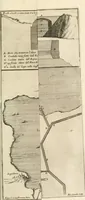 An illustration from Utilissimo trattato dell'acque correnti : diviso in tre libri : nel quale si notificano le misure, ed esperienze di esse : i giuochi, e scherzi, li quali per mezzo dell'aria, e del fuoco, vengono operati dall'acqua : con diversi necessarii ammaestramenti intorno al modo di far condotti, fistole, bottini, ed altro, per condurre l'acque ne' luoghi destinati : con una esatta notizia di tutto quello, ch'è stato operato intorno alla conduttura dell' acqua di Bracciano (1696)