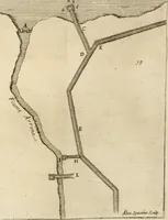 An illustration from Utilissimo trattato dell'acque correnti : diviso in tre libri : nel quale si notificano le misure, ed esperienze di esse : i giuochi, e scherzi, li quali per mezzo dell'aria, e del fuoco, vengono operati dall'acqua : con diversi necessarii ammaestramenti intorno al modo di far condotti, fistole, bottini, ed altro, per condurre l'acque ne' luoghi destinati : con una esatta notizia di tutto quello, ch'è stato operato intorno alla conduttura dell' acqua di Bracciano (1696)