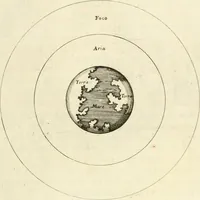 An illustration from Utilissimo trattato dell'acque correnti : diviso in tre libri : nel quale si notificano le misure, ed esperienze di esse : i giuochi, e scherzi, li quali per mezzo dell'aria, e del fuoco, vengono operati dall'acqua : con diversi necessarii ammaestramenti intorno al modo di far condotti, fistole, bottini, ed altro, per condurre l'acque ne' luoghi destinati : con una esatta notizia di tutto quello, ch'è stato operato intorno alla conduttura dell' acqua di Bracciano (1696)