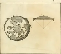 An illustration from Utilissimo trattato dell'acque correnti : diviso in tre libri : nel quale si notificano le misure, ed esperienze di esse : i giuochi, e scherzi, li quali per mezzo dell'aria, e del fuoco, vengono operati dall'acqua : con diversi necessarii ammaestramenti intorno al modo di far condotti, fistole, bottini, ed altro, per condurre l'acque ne' luoghi destinati : con una esatta notizia di tutto quello, ch'è stato operato intorno alla conduttura dell' acqua di Bracciano (1696)