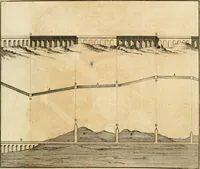An illustration from Utilissimo trattato dell'acque correnti : diviso in tre libri : nel quale si notificano le misure, ed esperienze di esse : i giuochi, e scherzi, li quali per mezzo dell'aria, e del fuoco, vengono operati dall'acqua : con diversi necessarii ammaestramenti intorno al modo di far condotti, fistole, bottini, ed altro, per condurre l'acque ne' luoghi destinati : con una esatta notizia di tutto quello, ch'è stato operato intorno alla conduttura dell' acqua di Bracciano (1696)