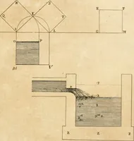An illustration from Utilissimo trattato dell'acque correnti : diviso in tre libri : nel quale si notificano le misure, ed esperienze di esse : i giuochi, e scherzi, li quali per mezzo dell'aria, e del fuoco, vengono operati dall'acqua : con diversi necessarii ammaestramenti intorno al modo di far condotti, fistole, bottini, ed altro, per condurre l'acque ne' luoghi destinati : con una esatta notizia di tutto quello, ch'è stato operato intorno alla conduttura dell' acqua di Bracciano (1696)