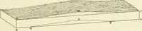 An illustration from Utilissimo trattato dell'acque correnti : diviso in tre libri : nel quale si notificano le misure, ed esperienze di esse : i giuochi, e scherzi, li quali per mezzo dell'aria, e del fuoco, vengono operati dall'acqua : con diversi necessarii ammaestramenti intorno al modo di far condotti, fistole, bottini, ed altro, per condurre l'acque ne' luoghi destinati : con una esatta notizia di tutto quello, ch'è stato operato intorno alla conduttura dell' acqua di Bracciano (1696)