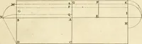 An illustration from Utilissimo trattato dell'acque correnti : diviso in tre libri : nel quale si notificano le misure, ed esperienze di esse : i giuochi, e scherzi, li quali per mezzo dell'aria, e del fuoco, vengono operati dall'acqua : con diversi necessarii ammaestramenti intorno al modo di far condotti, fistole, bottini, ed altro, per condurre l'acque ne' luoghi destinati : con una esatta notizia di tutto quello, ch'è stato operato intorno alla conduttura dell' acqua di Bracciano (1696)
