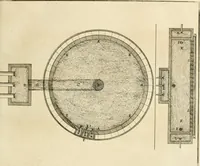 An illustration from Utilissimo trattato dell'acque correnti : diviso in tre libri : nel quale si notificano le misure, ed esperienze di esse : i giuochi, e scherzi, li quali per mezzo dell'aria, e del fuoco, vengono operati dall'acqua : con diversi necessarii ammaestramenti intorno al modo di far condotti, fistole, bottini, ed altro, per condurre l'acque ne' luoghi destinati : con una esatta notizia di tutto quello, ch'è stato operato intorno alla conduttura dell' acqua di Bracciano (1696)