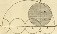 An illustration from Utilissimo trattato dell'acque correnti : diviso in tre libri : nel quale si notificano le misure, ed esperienze di esse : i giuochi, e scherzi, li quali per mezzo dell'aria, e del fuoco, vengono operati dall'acqua : con diversi necessarii ammaestramenti intorno al modo di far condotti, fistole, bottini, ed altro, per condurre l'acque ne' luoghi destinati : con una esatta notizia di tutto quello, ch'è stato operato intorno alla conduttura dell' acqua di Bracciano (1696)