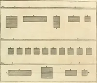 An illustration from Utilissimo trattato dell'acque correnti : diviso in tre libri : nel quale si notificano le misure, ed esperienze di esse : i giuochi, e scherzi, li quali per mezzo dell'aria, e del fuoco, vengono operati dall'acqua : con diversi necessarii ammaestramenti intorno al modo di far condotti, fistole, bottini, ed altro, per condurre l'acque ne' luoghi destinati : con una esatta notizia di tutto quello, ch'è stato operato intorno alla conduttura dell' acqua di Bracciano (1696)