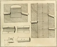 An illustration from Utilissimo trattato dell'acque correnti : diviso in tre libri : nel quale si notificano le misure, ed esperienze di esse : i giuochi, e scherzi, li quali per mezzo dell'aria, e del fuoco, vengono operati dall'acqua : con diversi necessarii ammaestramenti intorno al modo di far condotti, fistole, bottini, ed altro, per condurre l'acque ne' luoghi destinati : con una esatta notizia di tutto quello, ch'è stato operato intorno alla conduttura dell' acqua di Bracciano (1696)