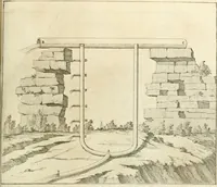 An illustration from Utilissimo trattato dell'acque correnti : diviso in tre libri : nel quale si notificano le misure, ed esperienze di esse : i giuochi, e scherzi, li quali per mezzo dell'aria, e del fuoco, vengono operati dall'acqua : con diversi necessarii ammaestramenti intorno al modo di far condotti, fistole, bottini, ed altro, per condurre l'acque ne' luoghi destinati : con una esatta notizia di tutto quello, ch'è stato operato intorno alla conduttura dell' acqua di Bracciano (1696)