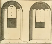 An illustration from Utilissimo trattato dell'acque correnti : diviso in tre libri : nel quale si notificano le misure, ed esperienze di esse : i giuochi, e scherzi, li quali per mezzo dell'aria, e del fuoco, vengono operati dall'acqua : con diversi necessarii ammaestramenti intorno al modo di far condotti, fistole, bottini, ed altro, per condurre l'acque ne' luoghi destinati : con una esatta notizia di tutto quello, ch'è stato operato intorno alla conduttura dell' acqua di Bracciano (1696)