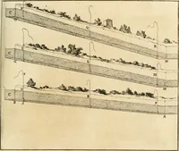 An illustration from Utilissimo trattato dell'acque correnti : diviso in tre libri : nel quale si notificano le misure, ed esperienze di esse : i giuochi, e scherzi, li quali per mezzo dell'aria, e del fuoco, vengono operati dall'acqua : con diversi necessarii ammaestramenti intorno al modo di far condotti, fistole, bottini, ed altro, per condurre l'acque ne' luoghi destinati : con una esatta notizia di tutto quello, ch'è stato operato intorno alla conduttura dell' acqua di Bracciano (1696)