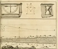 An illustration from Utilissimo trattato dell'acque correnti : diviso in tre libri : nel quale si notificano le misure, ed esperienze di esse : i giuochi, e scherzi, li quali per mezzo dell'aria, e del fuoco, vengono operati dall'acqua : con diversi necessarii ammaestramenti intorno al modo di far condotti, fistole, bottini, ed altro, per condurre l'acque ne' luoghi destinati : con una esatta notizia di tutto quello, ch'è stato operato intorno alla conduttura dell' acqua di Bracciano (1696)