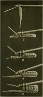 An illustration from Utopia yarn book; being a practical treatise on knitting and crocheting (1919)