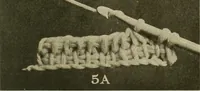 An illustration from Utopia yarn book; being a practical treatise on knitting and crocheting (1919)