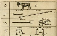 Picture 6 of 31 from Utriusque cosmi maioris scilicet et minoris metaphysica, physica atque technica historia : in duo volumnina secundum cosmi differentiam diuisa (1617), leaf 268