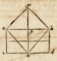 An illustration from Utriusque cosmi maioris scilicet et minoris metaphysica, physica atque technica historia : in duo volumnina secundum cosmi differentiam diuisa (1617)