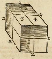 An illustration from Utriusque cosmi maioris scilicet et minoris metaphysica, physica atque technica historia : in duo volumnina secundum cosmi differentiam diuisa (1617)