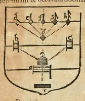 Picture 11 of 31 from Utriusque cosmi maioris scilicet et minoris metaphysica, physica atque technica historia : in duo volumnina secundum cosmi differentiam diuisa (1617), leaf 422
