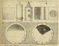 Picture 18 of 31 from Utriusque cosmi maioris scilicet et minoris metaphysica, physica atque technica historia : in duo volumnina secundum cosmi differentiam diuisa (1617), leaf 569
