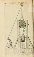 Picture 25 of 31 from Utriusque cosmi maioris scilicet et minoris metaphysica, physica atque technica historia : in duo volumnina secundum cosmi differentiam diuisa (1617), leaf 672
