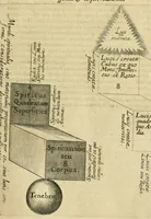 Picture 14 of 21 from Utriusque cosmi maioris scilicet et minoris metaphysica, physica atque technica historia : in duo volumnina secundum cosmi differentiam diuisa (1617), leaf 257