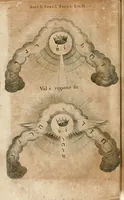 Picture 21 of 21 from Utriusque cosmi maioris scilicet et minoris metaphysica, physica atque technica historia : in duo volumnina secundum cosmi differentiam diuisa (1617), leaf 544