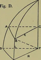 An illustration from Uttmark's guide to the United States local inspectors examination for masters and mates of ocean going steam and sailing ships (1919)