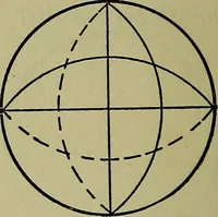 An illustration from Uttmark's guide to the United States local inspectors examination for masters and mates of ocean going steam and sailing ships (1919)