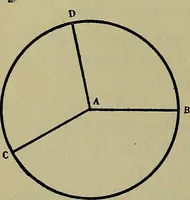 An illustration from Uttmark's guide to the United States local inspectors examination for masters and mates of ocean going steam and sailing ships (1919)