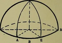 An illustration from Uttmark's guide to the United States local inspectors examination for masters and mates of ocean going steam and sailing ships (1919)
