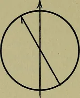 An illustration from Uttmark's guide to the United States local inspectors examination for masters and mates of ocean going steam and sailing ships (1919)