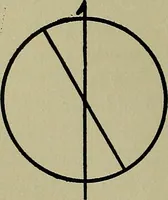 An illustration from Uttmark's guide to the United States local inspectors examination for masters and mates of ocean going steam and sailing ships (1919)