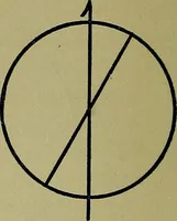 An illustration from Uttmark's guide to the United States local inspectors examination for masters and mates of ocean going steam and sailing ships (1919)