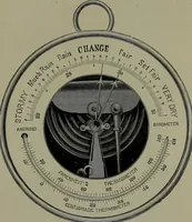 An illustration from Uttmark's guide to the United States local inspectors examination for masters and mates of ocean going steam and sailing ships (1919)