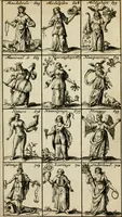 An illustration from Iconologia, of, Uytbeeldinge des verstands (1717)