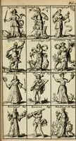 An illustration from Iconologia, of, Uytbeeldinge des verstands (1717)