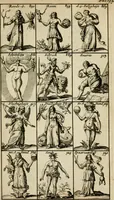 An illustration from Iconologia, of, Uytbeeldinge des verstands (1717)