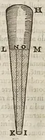 Picture 9 of 11 from Vacvvm proscriptvm : dispvtatio physica (1649), leaf 152