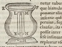 Picture 4 of 11 from Vacvvm proscriptvm : dispvtatio physica (1649), leaf 26