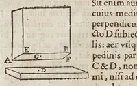 Picture 5 of 11 from Vacvvm proscriptvm : dispvtatio physica (1649), leaf 30