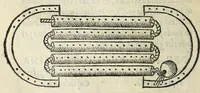 An illustration from Vallo : libro cõtinente appertenentie ad capitanii, retenere & fortificare una citta cõ bastioni, con noui artificii de fuoco aggionti, come nella tabola appare, & de diverse sorte poluere, et de expugnare una citta cõ põti, scale, argani, trõbe, trẽciere, artegliarie, caue, dare auisamenti senza messo allo amico, fare ordinanze, battaglioni, et ponti de disfida con lo pingere, opera molto utile con la experientia de larte (1528)