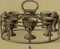 An illustration from The values of old English silver and Sheffeld plate, from the xvth to the xixth centuries (1906)