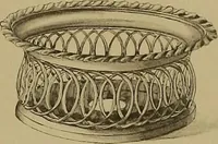 An illustration from The values of old English silver and Sheffeld plate, from the xvth to the xixth centuries (1906)