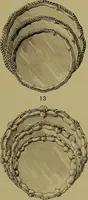 An illustration from The values of old English silver and Sheffeld plate, from the xvth to the xixth centuries (1906)