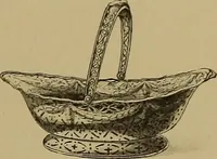 An illustration from The values of old English silver and Sheffeld plate, from the xvth to the xixth centuries (1906)